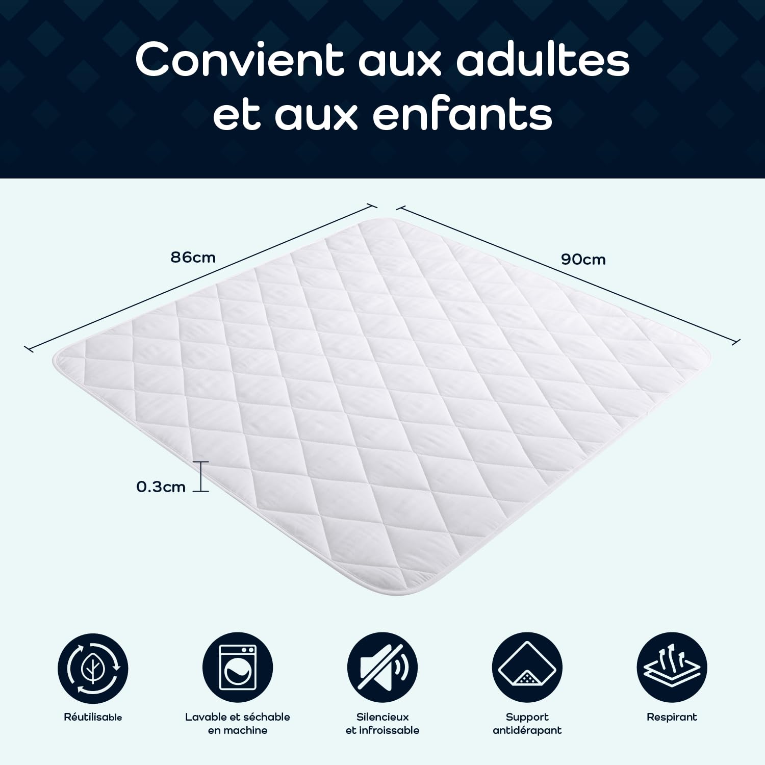 2 x Tapis de lit lavables | Oreillers de lit imperméables de qualité supérieure | Drap humide Incontinent pour adultes ou enfants | Protège-matelas réutilisable (2, sans ailes (blanc))