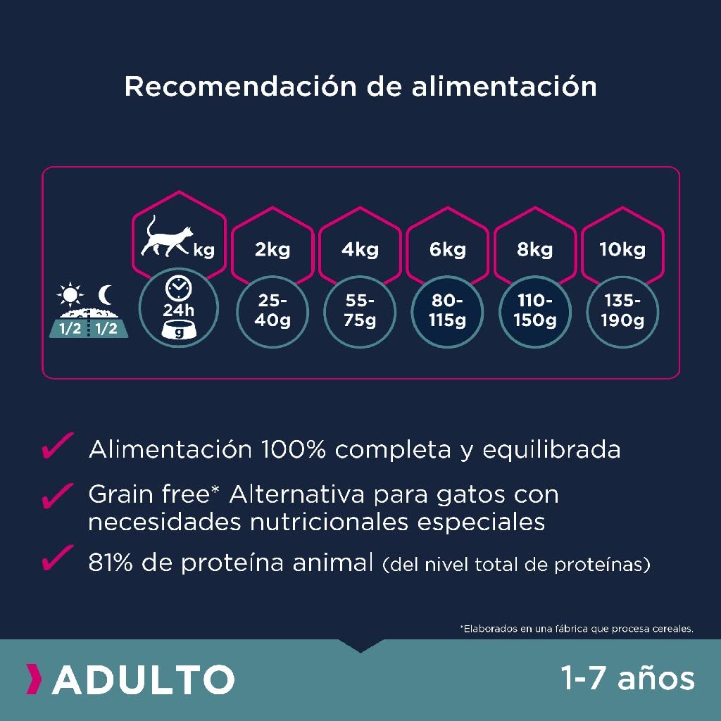EUKANUBA Grain Free Alimento Seco para Gatos Adultos, Alimento Seco Premium Rico en Salmón para Gatos, 10 kg