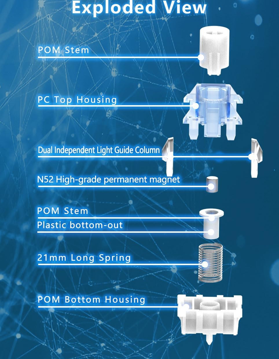 KPREPUBLIC Unionwell BingYao Magnetic Switch Ice Shine Switch RGB Linear for Magnetic Keyboard Pre Lubed Long Spring 45g 480Gs (UnionWell Ice Shine Switch x70)