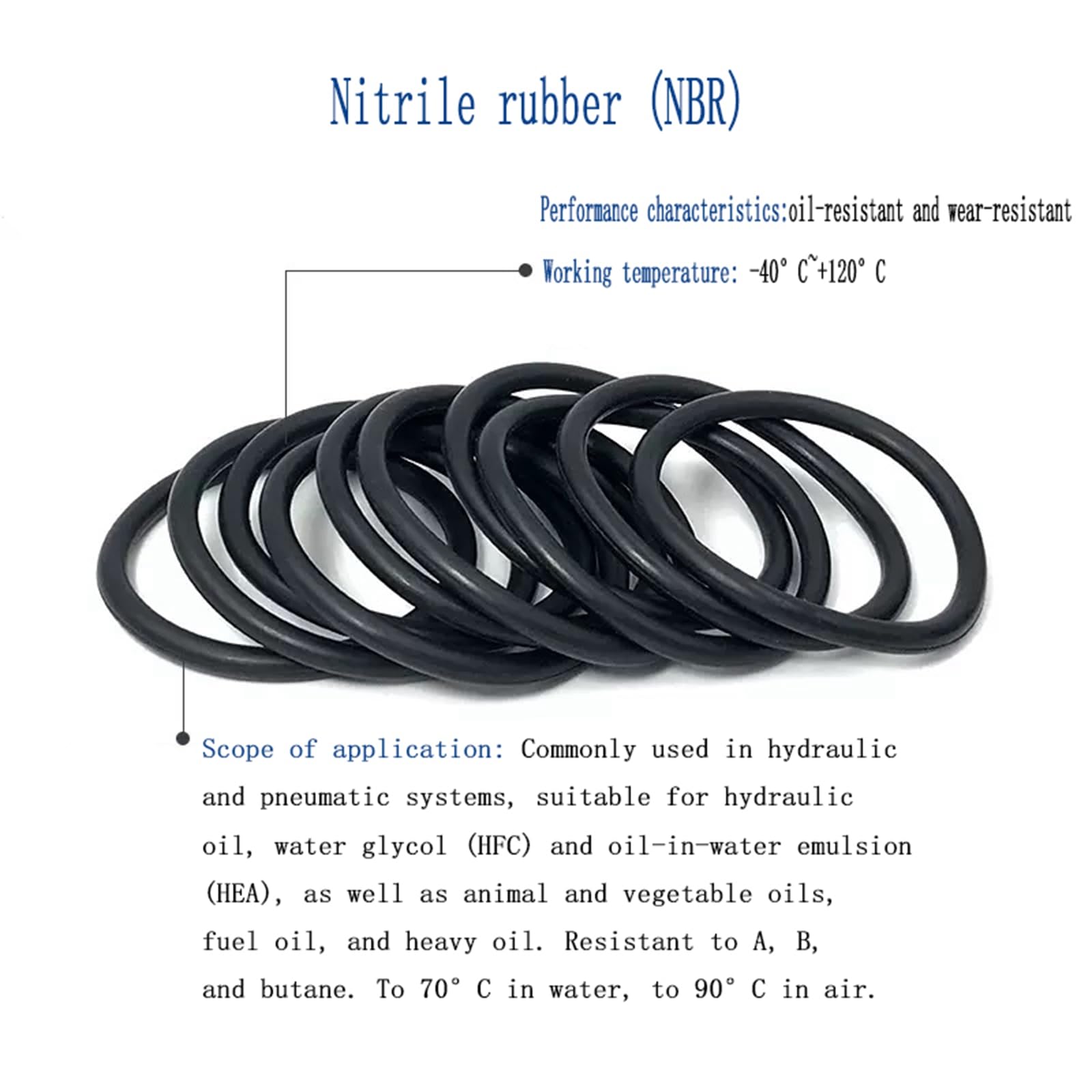 Othmro 1 Stks Nitril Rubber O-Ringen, Seal Rubber Washers O Ring, 300mm OD 288.6mm ID 5.7mm Breedte, Metrische Buna-N Afdichting Pakking Ringen