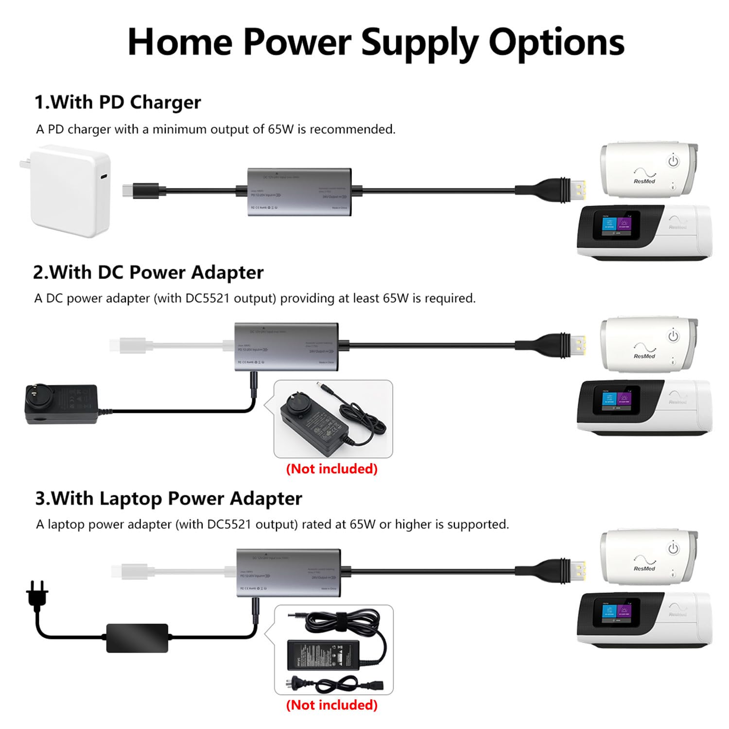 STAIGO USB-C AirMini PD kabel zasilający do AirSense 11/S11/Airmini/AutoSet/Elite/CPAP AirSense 11 przetwornik prądu stałego