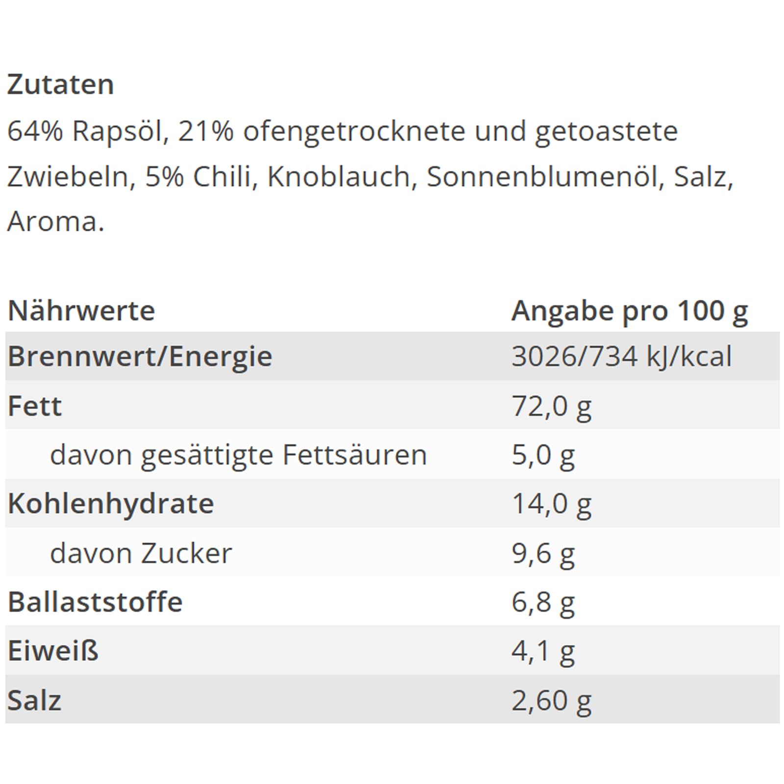 Feinkost Dittmann Knusper Zwiebeln – 185g Glas, 5er Pack | Knusprige Zwiebelbissen, Verfeinert mit Chili-Öl, Ideal für Pasta, Gemüse, Fleisch und Grillgerichte