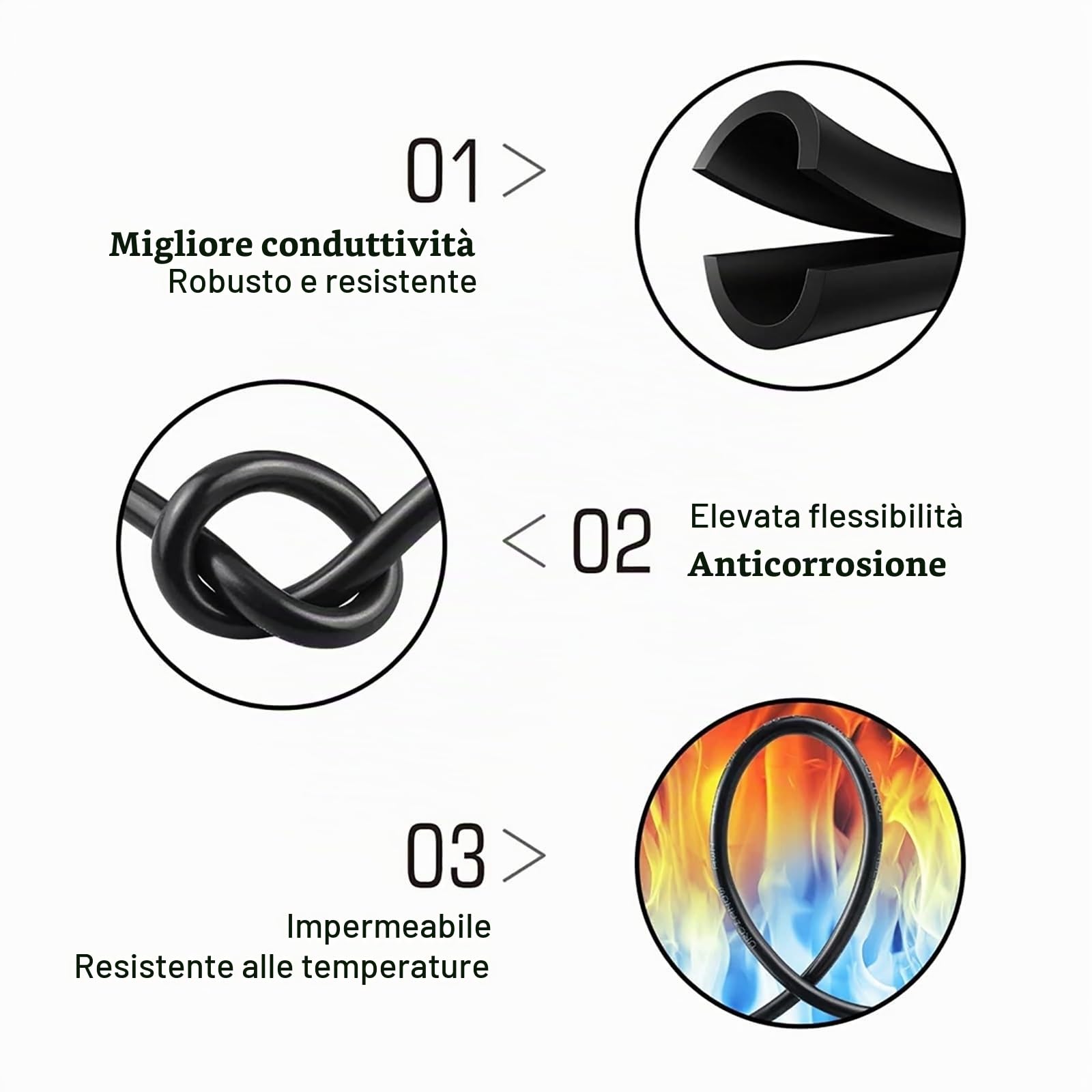 Cavo Schermato 2547 A 2 Conduttori Calibro 32~22 - Cavo Audio E Segnale Flessibile Con Schermatura in Rame Stagnato Da 300 V E Foglio Di Alluminio - Microfoni, Altoparlanti(100ft,30AWG-2C)