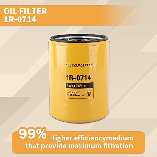 Miniatura 2 de 1R-0714 Filtro de aceite para Caterpillar CAT 307C 306 308C 308D 305.5 4M40 E200B retroexcavadora 446B 446D 1R0714 8T6307 9Y0858 9N-6007