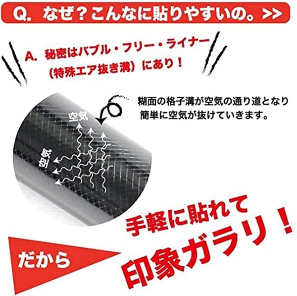 ハッピークロイツ テープ式 ボディ プロテクション カーラッピング フィルム PVC 3cm幅 × 6m グロスブラック HZ4003 - 5