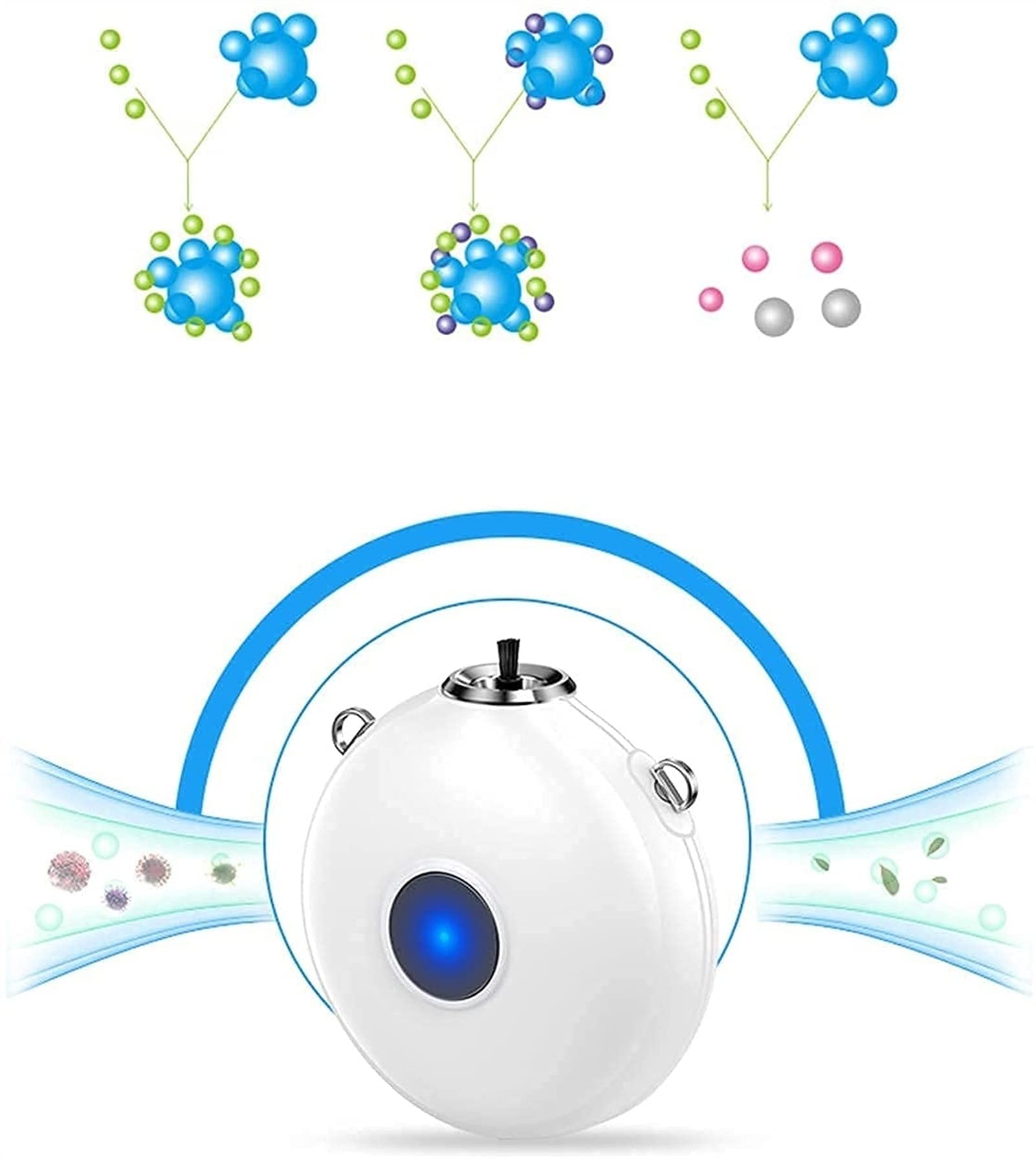 Purificador de aire, mini purificador de aire personal portátil, collar purificador negativo para niños y adultos, purifica el aire eliminando gérmenes, polvo