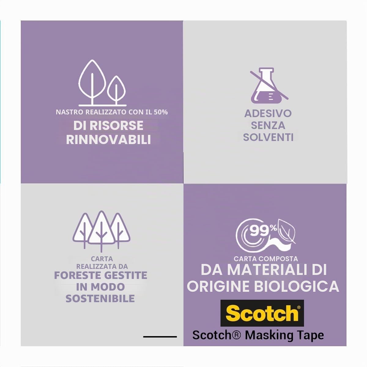 Scotch - Nastro coprente per superfici sensibili, 36 mm x 41 m, linee di colore super nitide per pittura sensibile all'interno, carta realizzata da fonti controllate PEFC