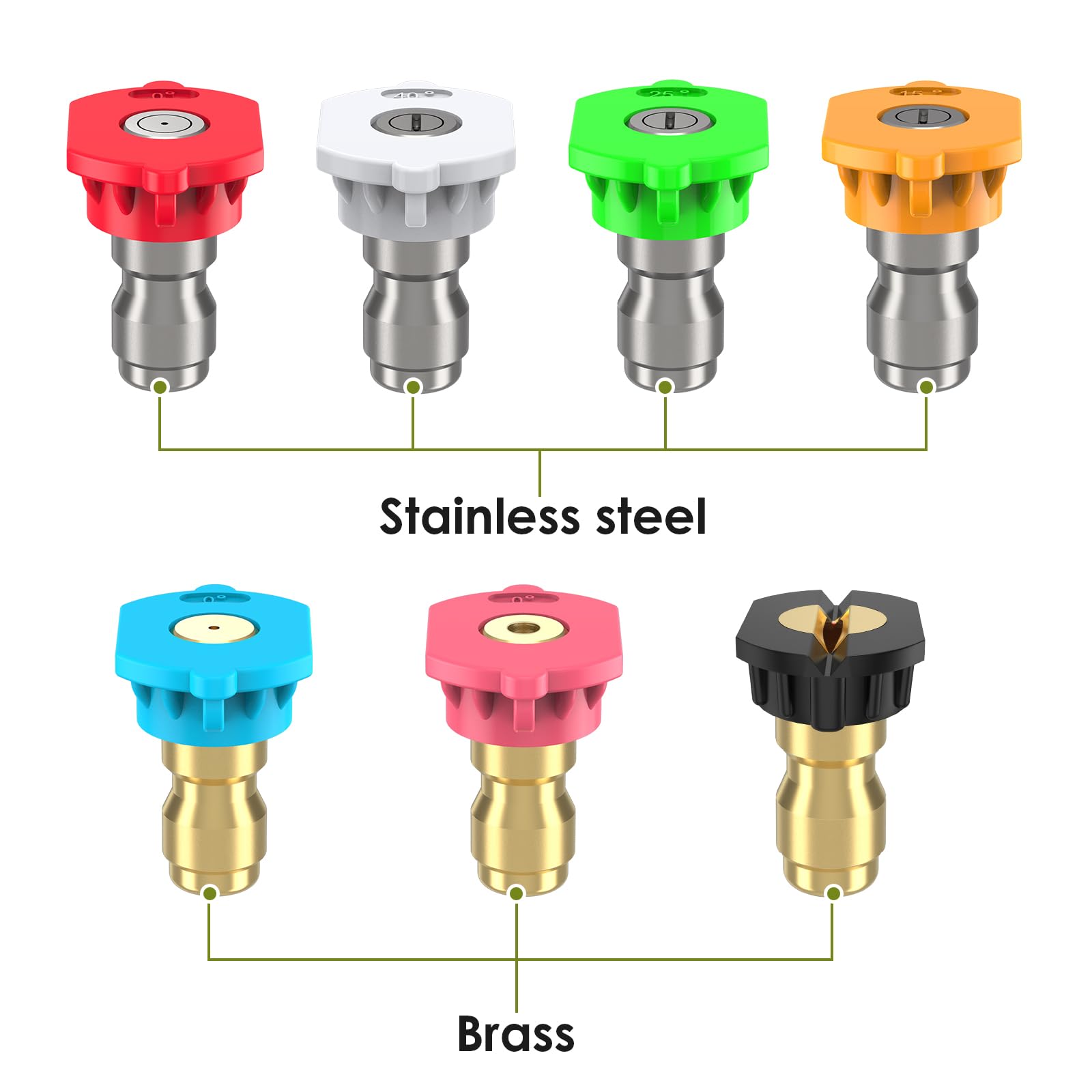 INNESTO ATTACCO RAPIDO 3/4"F LAVOR CON FILTRO PER IDROPULITRICE - Foto 7