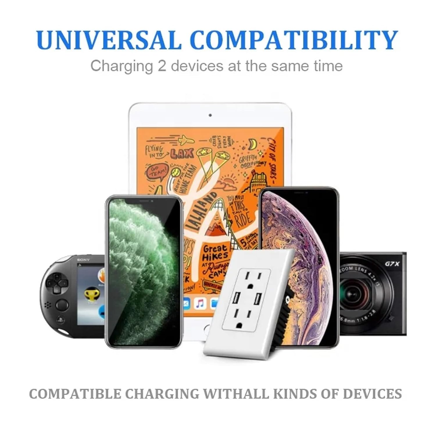 Dual USB Wall Plug Socket,Double 2.1A Socket with USB White/Black/Gold PC Flame Retardant Panel 118mm*76mm