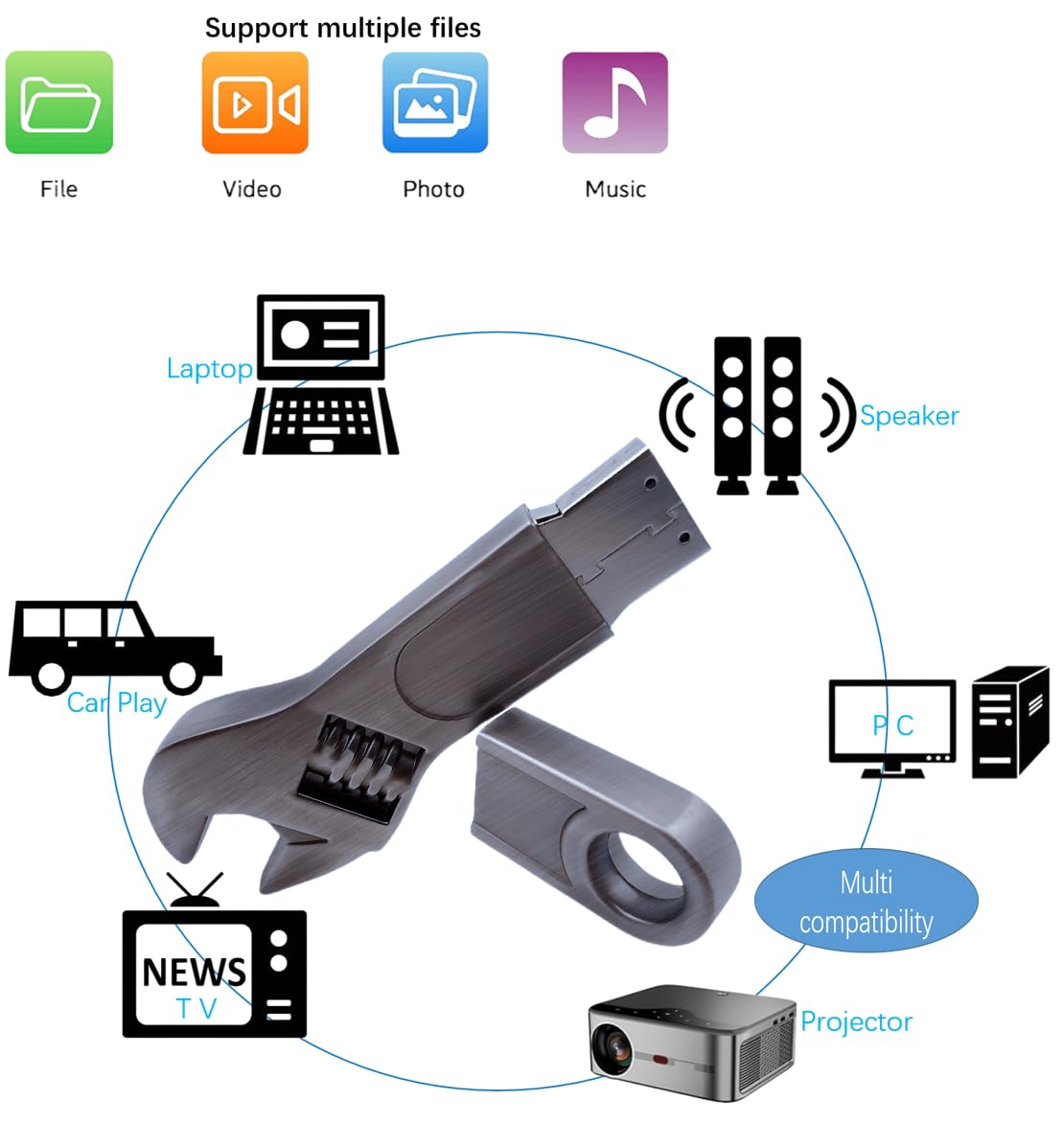 WooTeck 64GB Metal Wrench USB Flash Drive Livid