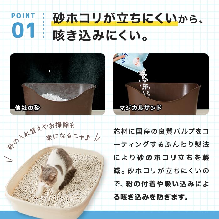 Amazon | マジカルサンド (12個) 埃が出にくい紙の猫砂 国産 紙 トイレ