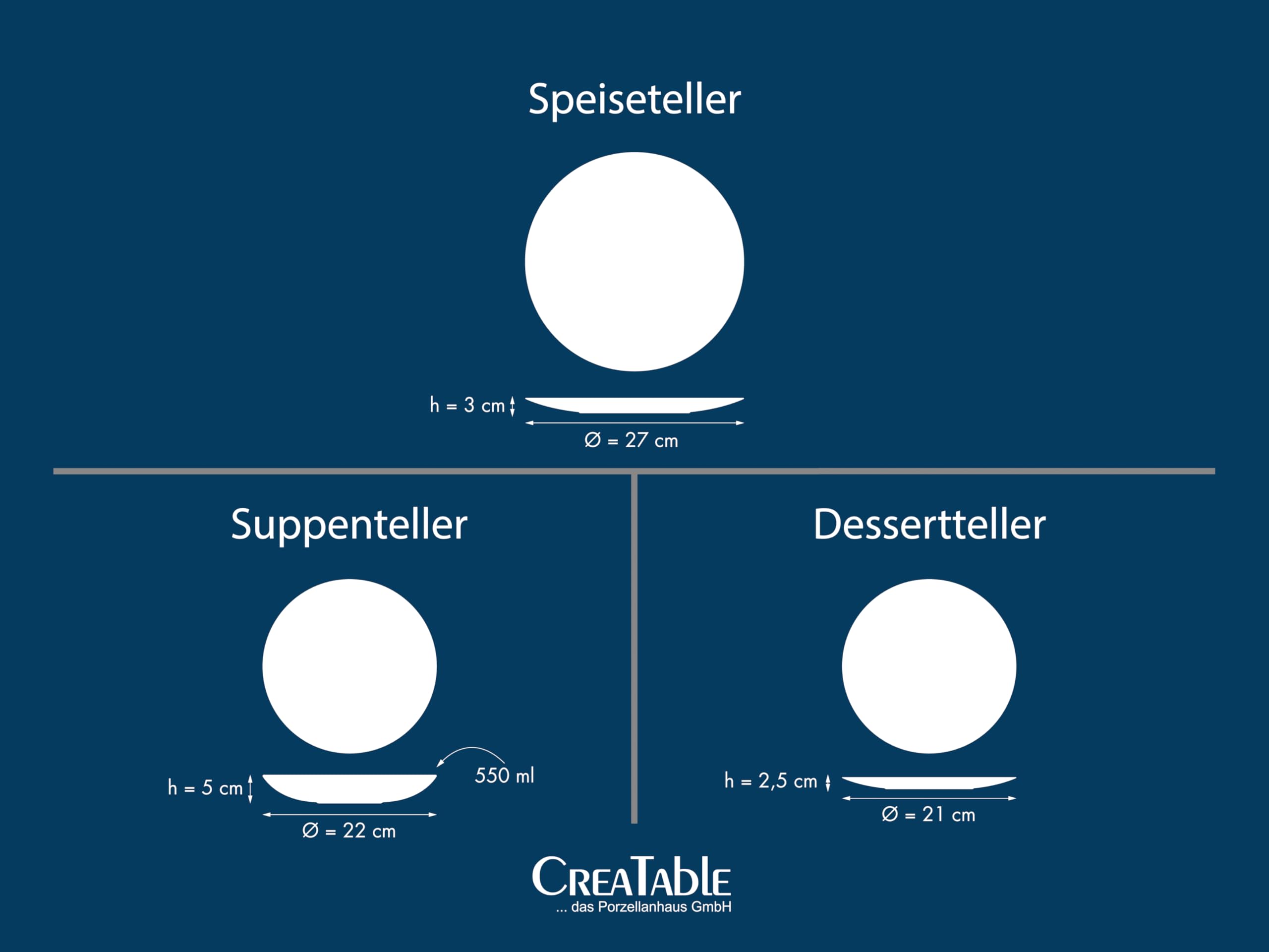 CreaTable, 10591, Serie Sea Breeze, 18-teiliges Geschirrset, Teller Set aus Steinzeug, spülmaschinen- und mikrowellengeeignet, Made in Portugal