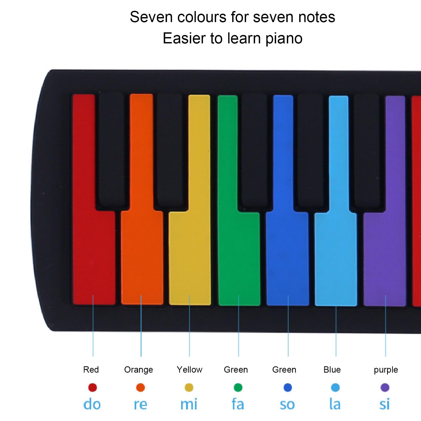 Piano Enrollable, Teclado de Piano Eléctrico de 49 Teclas, Teclado de Piano Portátil de Silicona a Prueba de Agua de Color Arcoíris con 8 Tonos y 6 Canciones de Demostración con