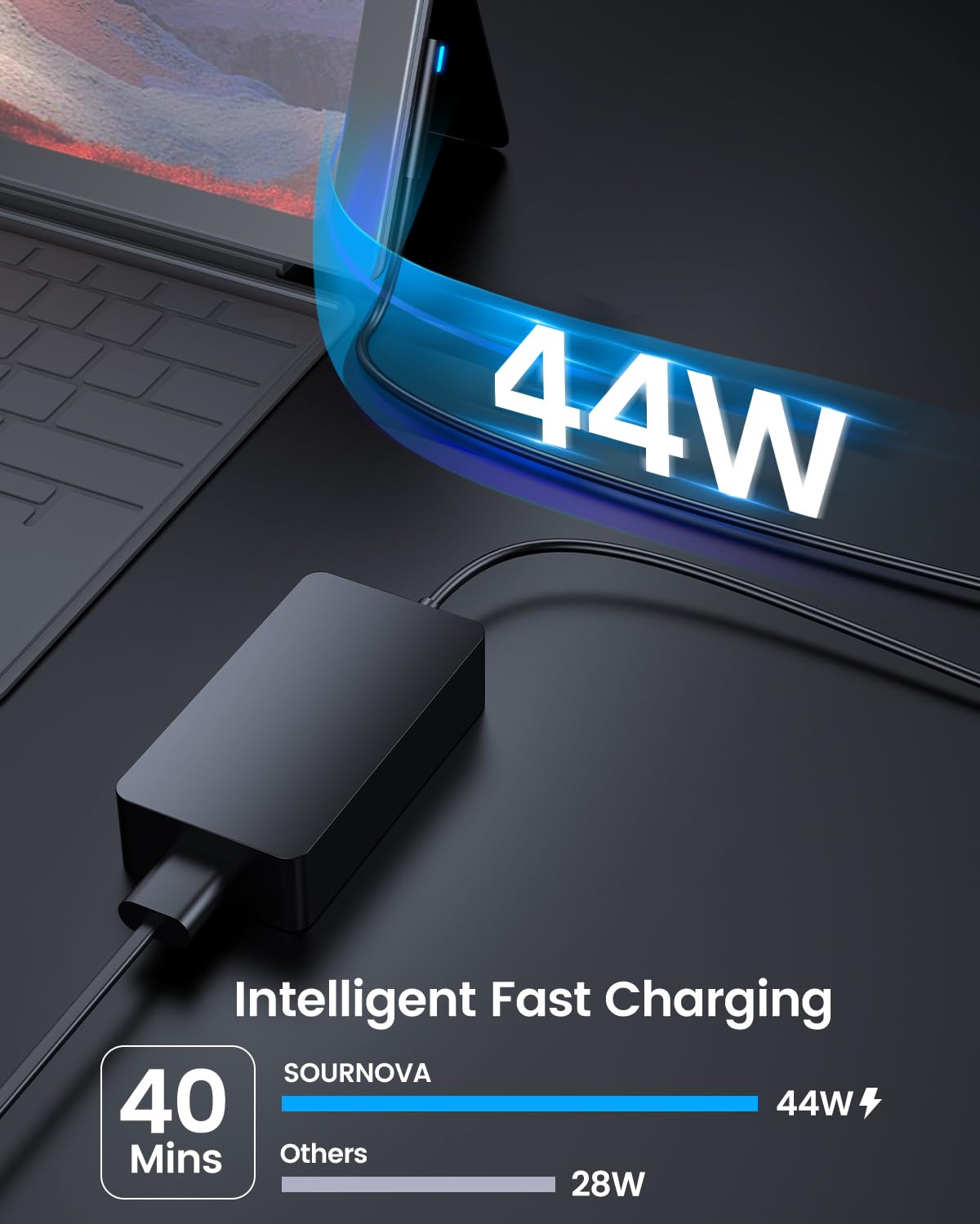 Surface Go Ladegerät, 44 W Netzteiladapter, kompatibel mit Microsoft Surface Go 2 1, Surface Laptop Go 3 2, Surface Book 2, Surface Pro 7 Pro X, funktioniert mit 36 W 24 W