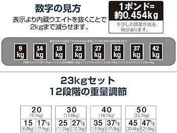 Amazon | 【 日本企業 】TOP FILM ブロックダンベル 可変式ダンベル