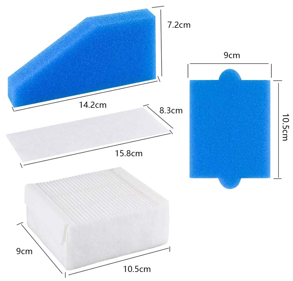 Zestaw 2 zapasowych filtrów, kompatybilny z odkurzaczami Thomas AQUA+, alternatywny zestaw filtrów Thomas 99 (część nr części) 787241), zawiera 5 sztuk
