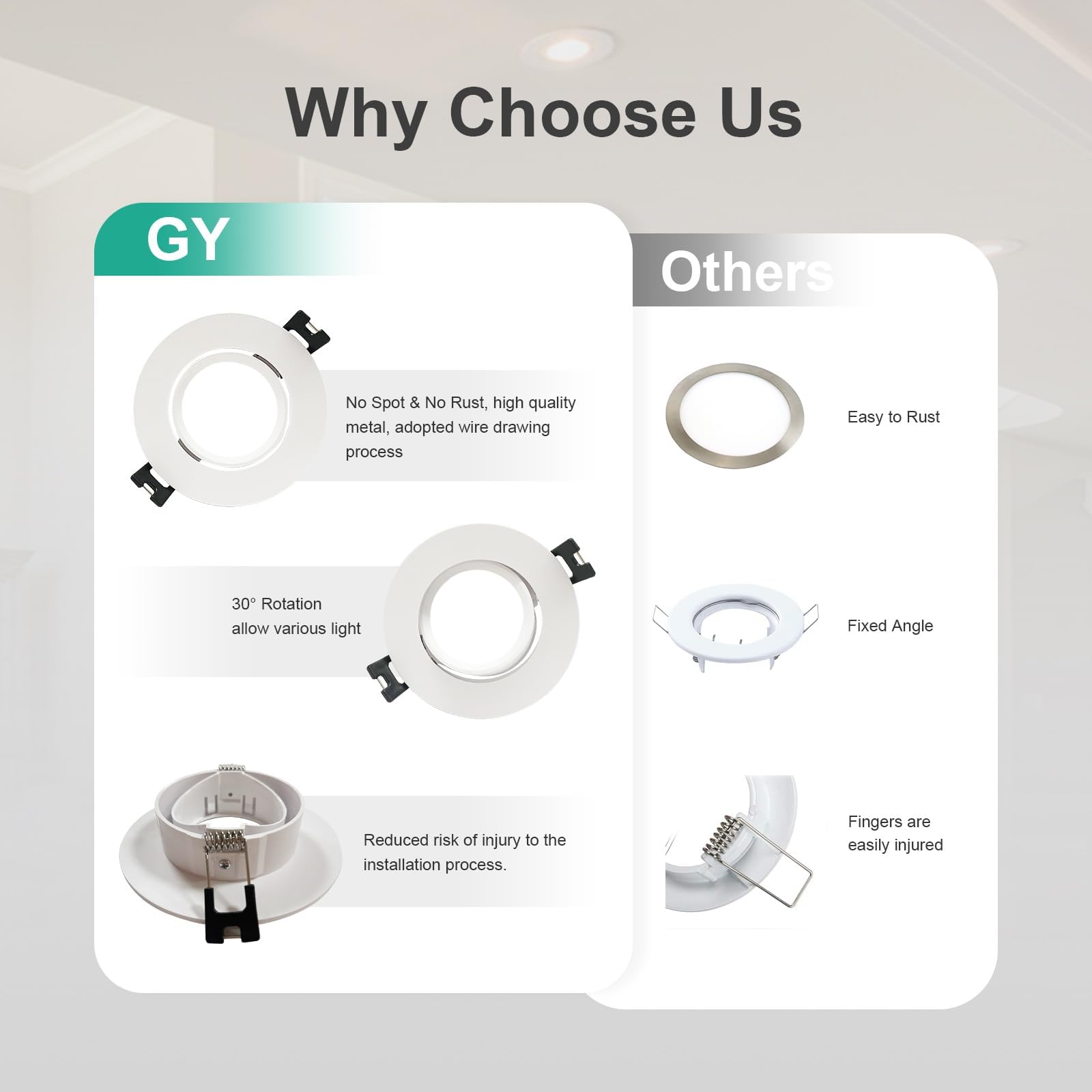 GY Ramka do reflektorów wpuszczanych GU10, biała ramka do downlightów z oprawką GU10, kąt nachylenia 30°, otwór Ø75 x 85 mm, otwór na LED do sufitu podwieszanego Opakowanie 12 sztuk