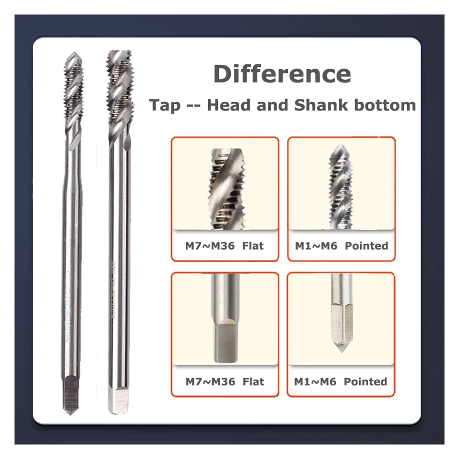 Macho de roscar de vástago largo extendido HSS, M2-M16, con ranura espiral métrica for trabajos en metal con agujeros profundos (longitud de 100 a 200 mm)(5 PCS M10x1.5x100)