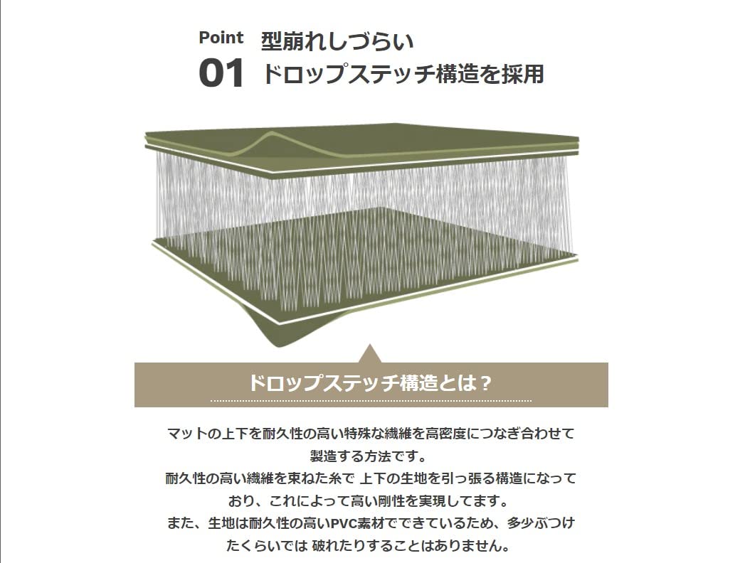 Amazon.co.jp: iimat 車中泊マット エアーマット キャンプマット 普通