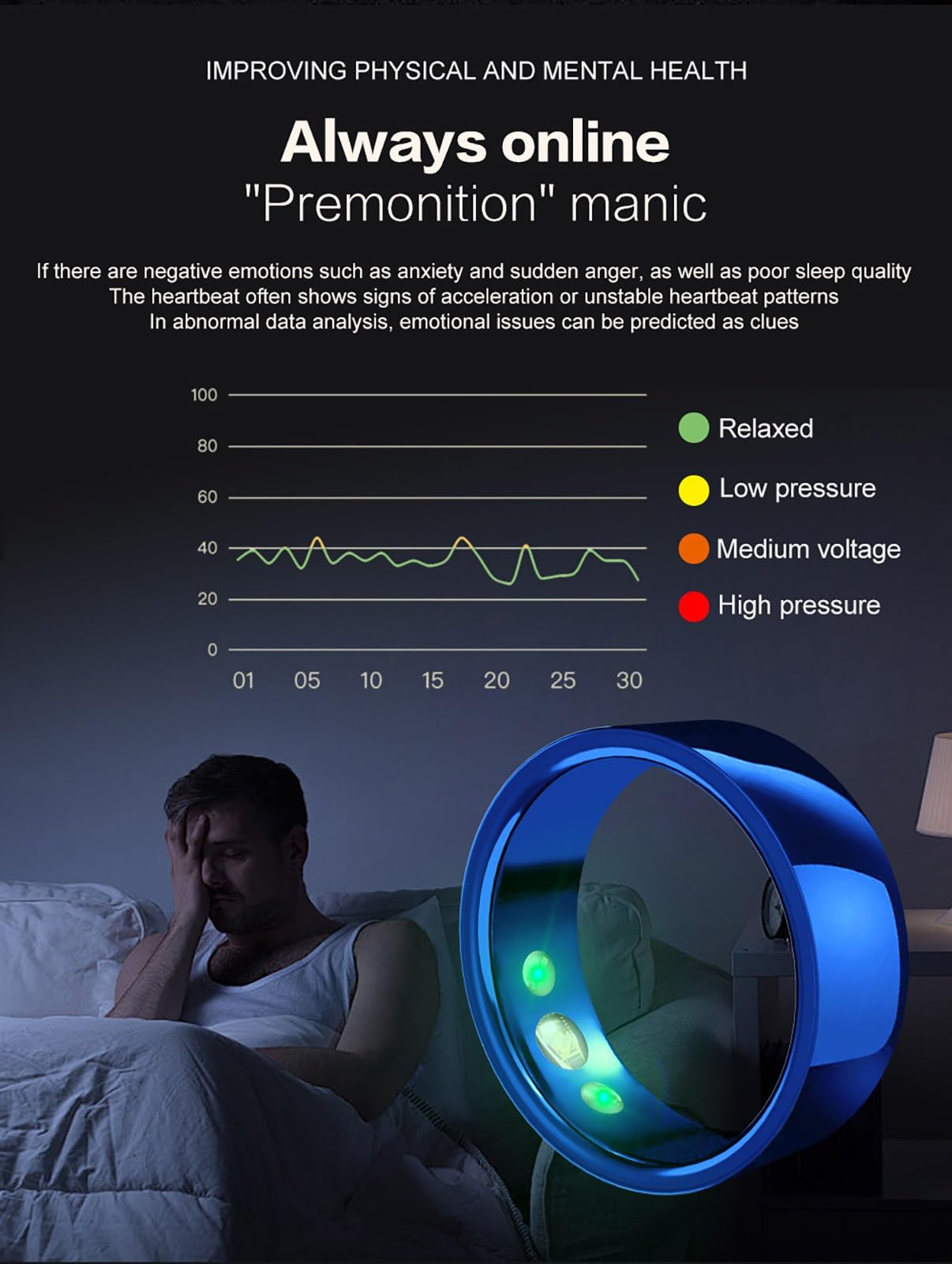 Smart Ring Monitor Aktywności I Snu/stresu/pulsu Dla Kobiet I Mężczyzn Monitor Fitnessu Kompatybilny Z Androidem I Ios(Silver,19#)