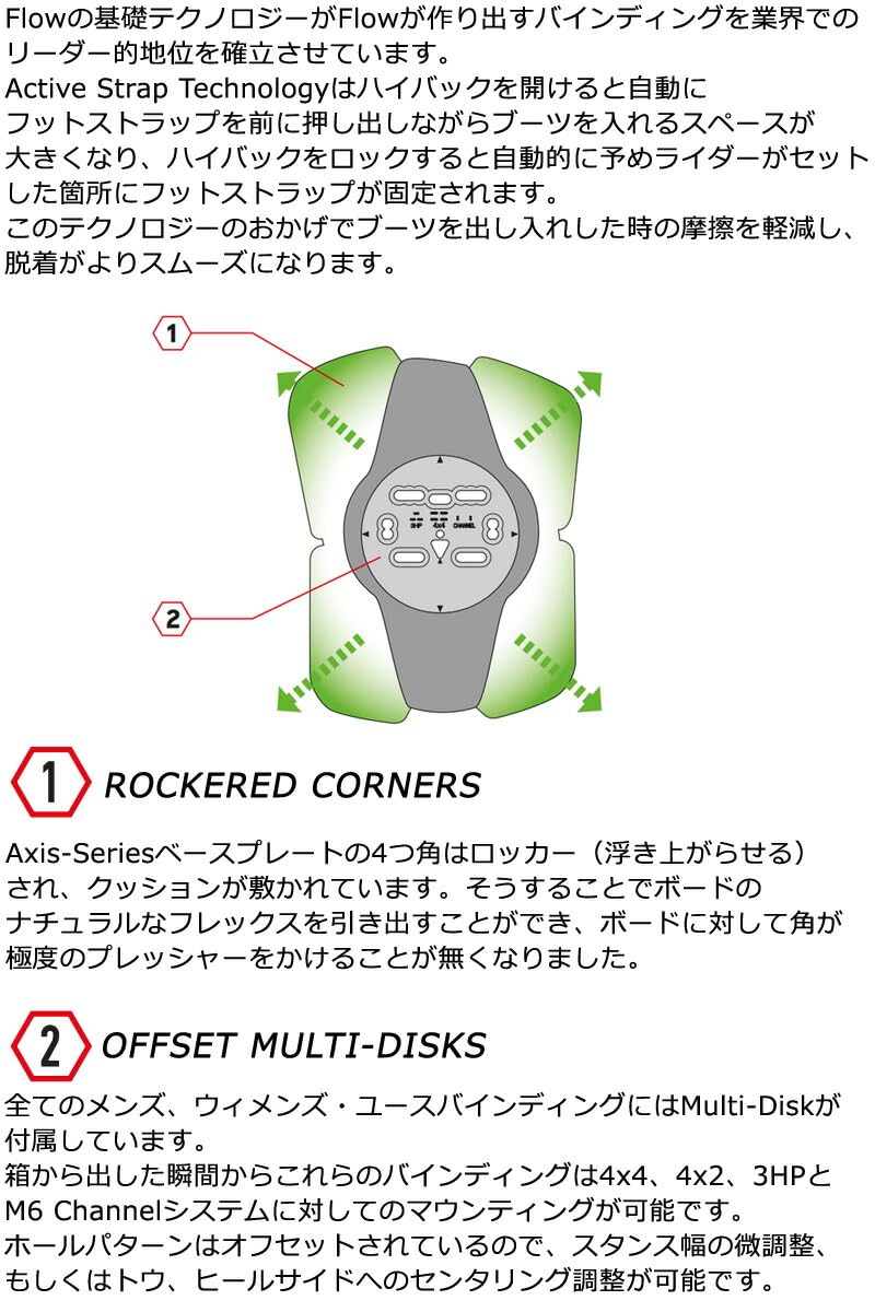 NIDECKER supermatic Mサイズ　使用回数3回 imgrc0114666002.jpg