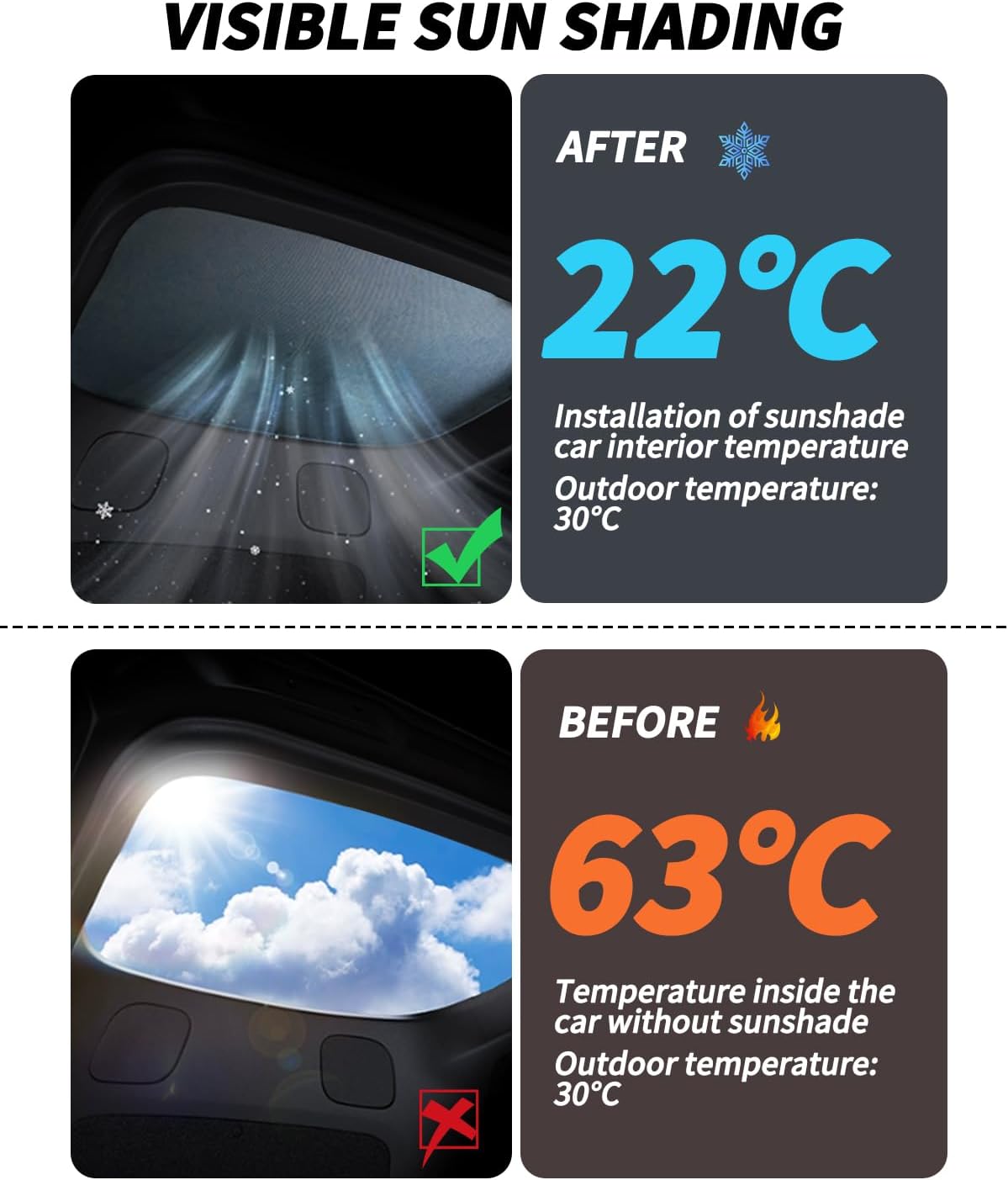 Rear Windshield Sunshade for Tesla Model 3, Foldable Rear Liftgate Sun Shade fo 2019-2025 Model 3