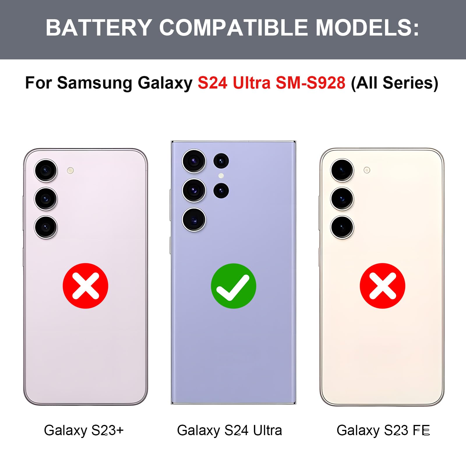 Akku für Samsung Galaxy S24 Ultra SM-S928, 5000mAh Hochkapazitäts-Ersatzakku für Galaxy S24 Ultra (EB-BS928ABY) mit professionellen Reparaturwerkzeugen