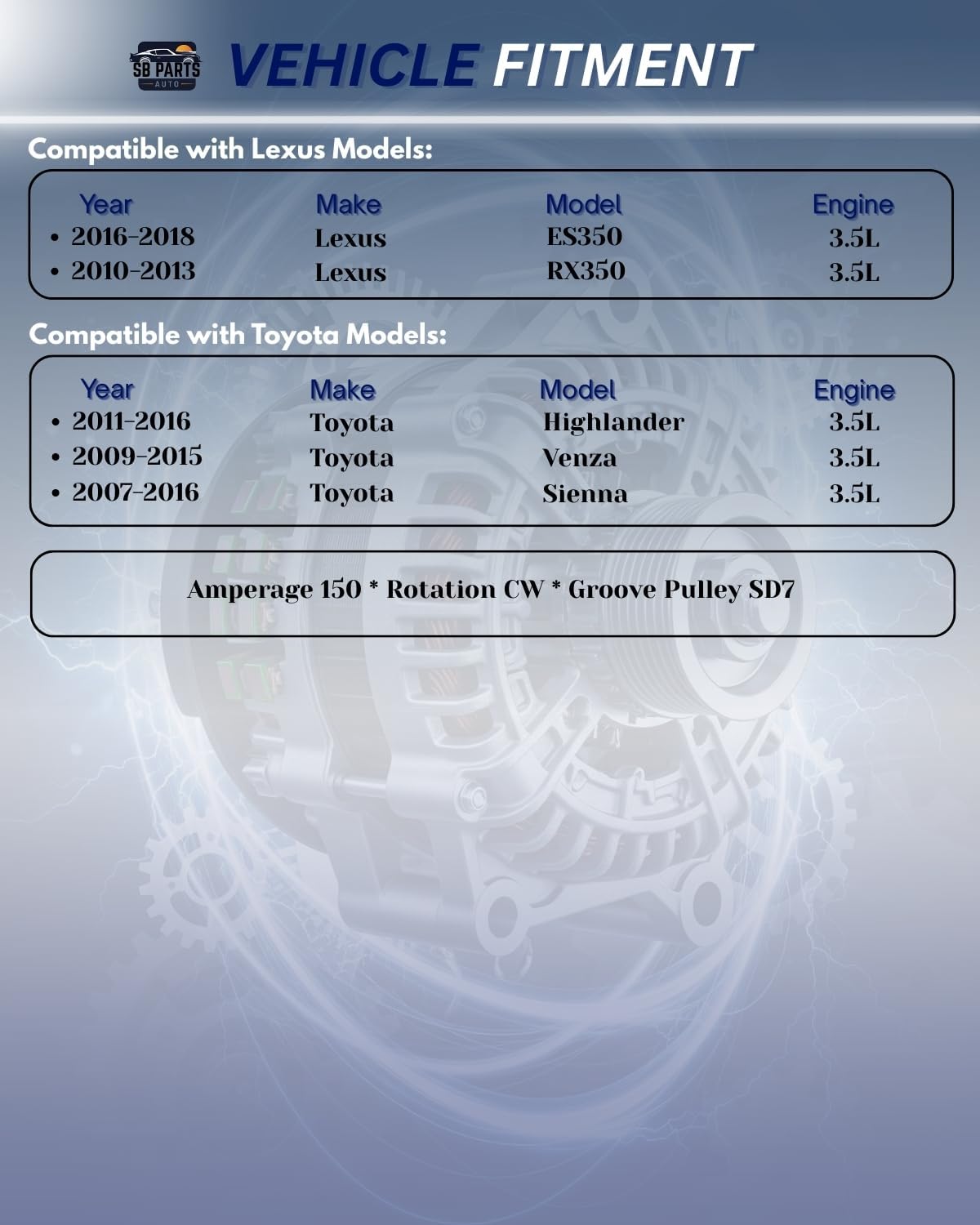 SB Parts 150 Amp New Alternator Compatible with Lexus ES350 2013-2016 RX350 2010-2015 Compatible with Toyota Highlander 2008-16 Venza 2009-15 Sienna 2007-2016 3.5L