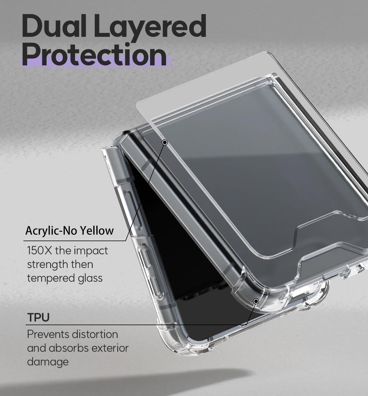 USTIYA Funda para Samsung Galaxy Z Flip 6 5G acrílico transparente + TPU cuatro esquinas funda protectora transparente sin amarilleamiento (transparente)