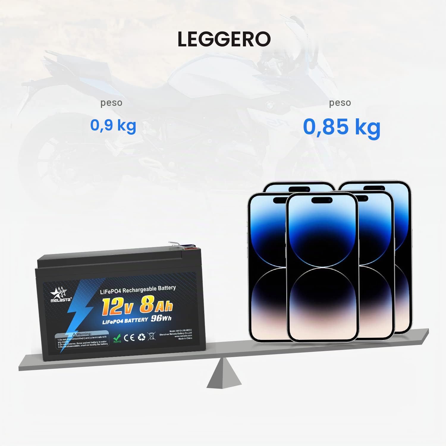 melasta Batteria al Litio LiFePO4 12V 8Ah Ferro Fosfato Ricaricabile a Ciclo Profondo Fino a 2000 Cicli Batteria Ricaricabile con Protezione BMS per kit Fotovoltaico, Barca, Scooter,Trolling Motor