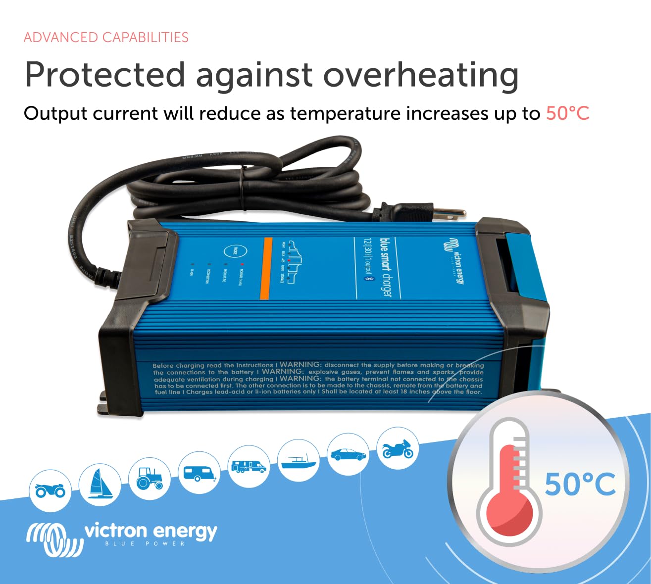 Victron Energy Blue Smart IP22 Smart Car Battery Charger 12V 30A, Float & Trickle Charger and Desulfator for Motorcycle, ATV, RV, Lithium and Deep Cycle Batteries