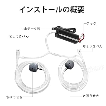 アクアリウム　まとめ売り　ライト　浄化ポンプ　エアポンプ　サーモ 楽天市場】エアーポンプ（水槽セット｜水槽・アクアリウム