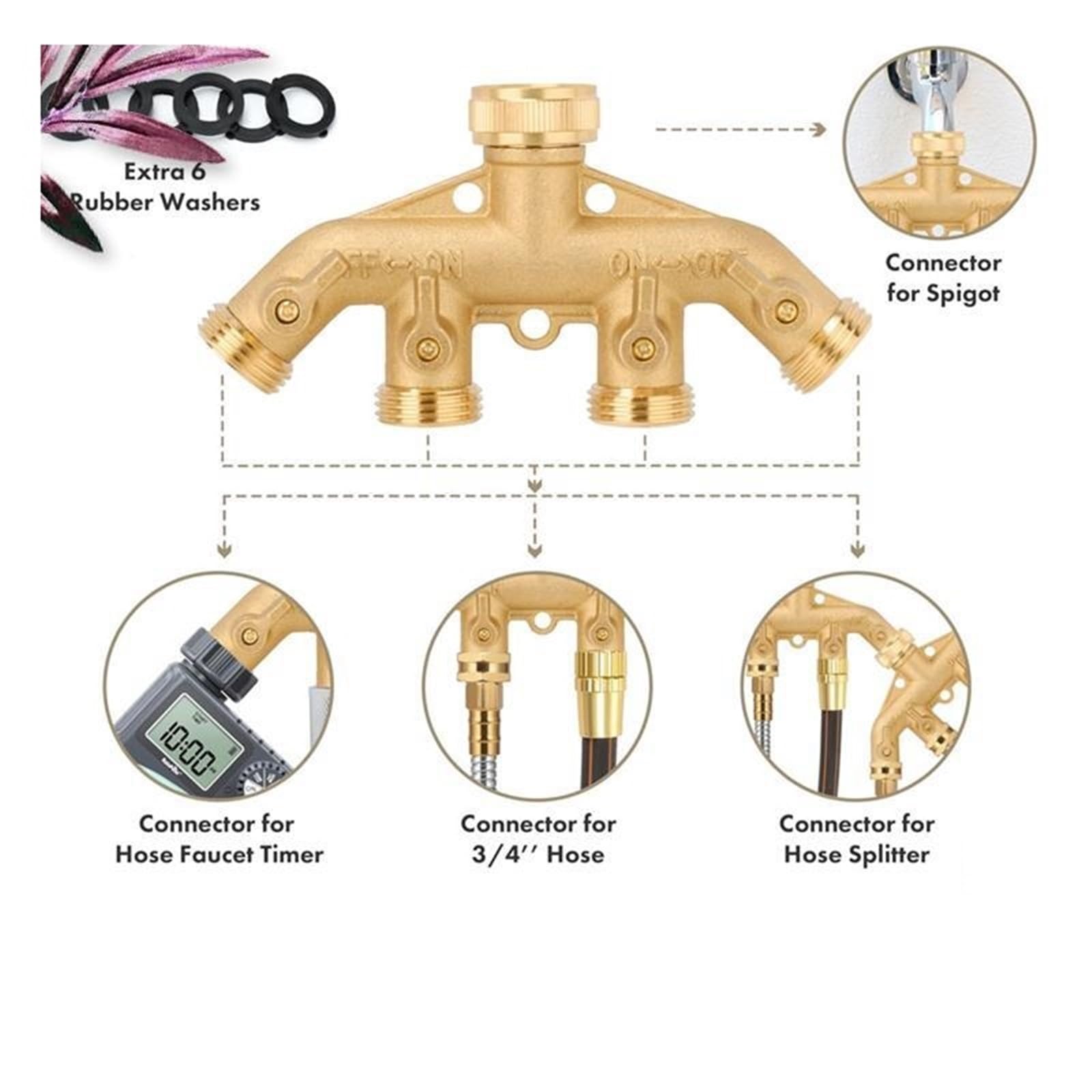 Sdoppiatore for Tubo dell'Acqua da Giardino, connettore, Ottone Resistente a 4 Vie, connettori rapidi con Raccordo 3/4 Pollici Femmina e Maschio, for Rubinetto