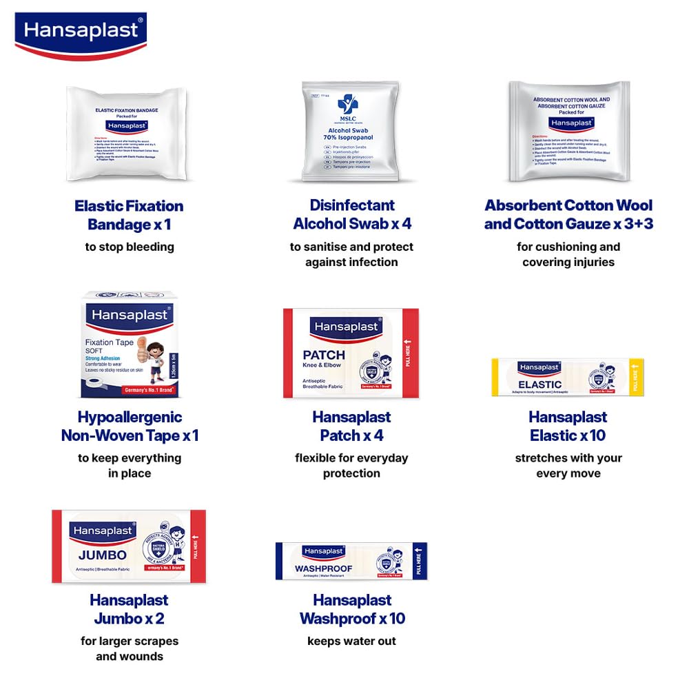 Hansaplast Fast Aid Kit for Wounds & Bruises | First Aid Kit | 9 Items - 35 Pieces | Emergency Medical Kit for Home, Office, Travel, Car, Sports, Outdoor, Multi-Use Pack for Cuts, Wounds & Injuries | Lightweight & Compact