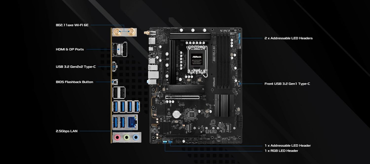 ASRock B860M Pro A WiFi 6E Review: Testado por 7 dias para gamers