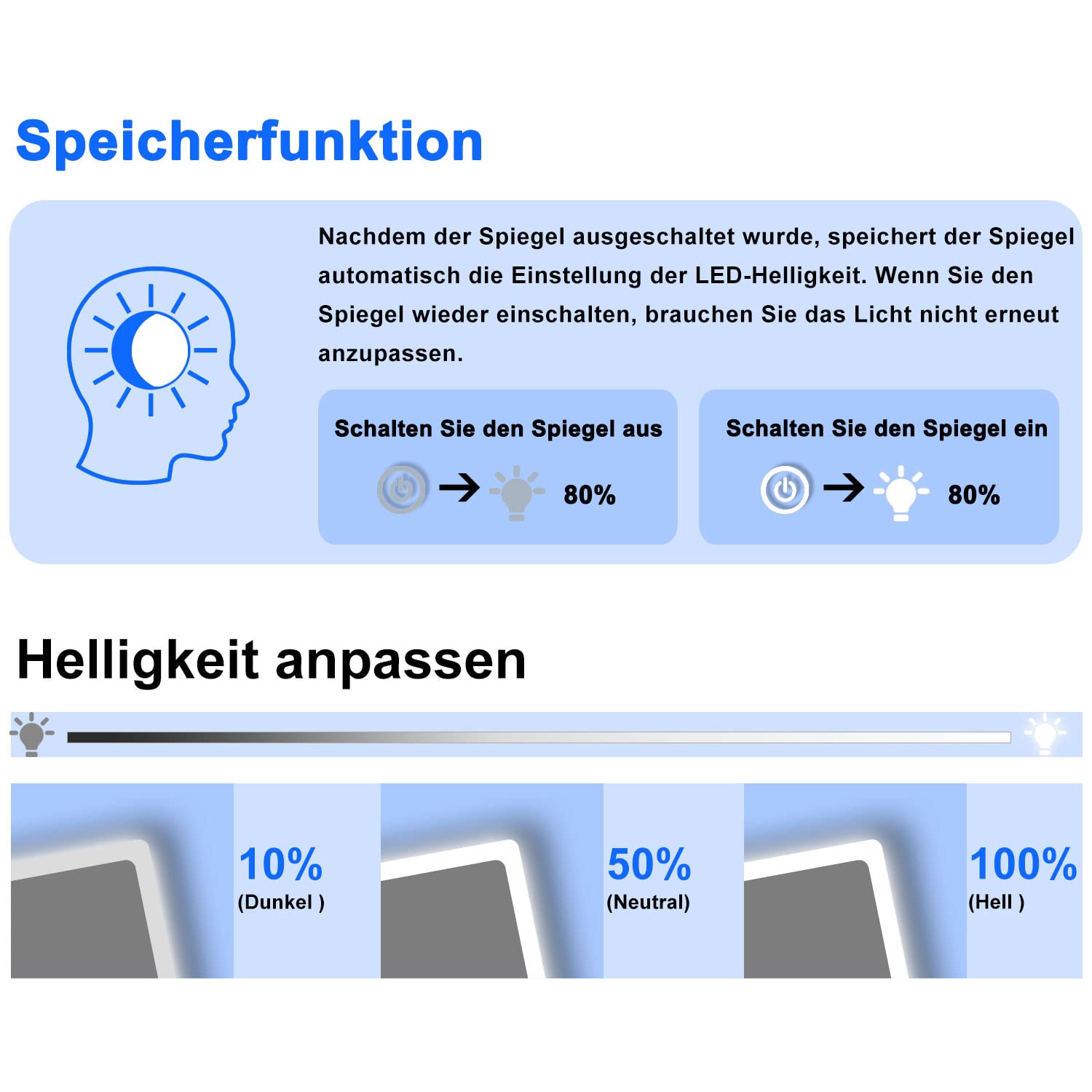 Aica Sanitär Badspiegel mit Beleuchtung 60×40cm Touch Wandschalter Kaltweiß dimmbar Memory-Funktion Badezimmerspiegel Spiegel Energiesparend Lichtspiegel IP44