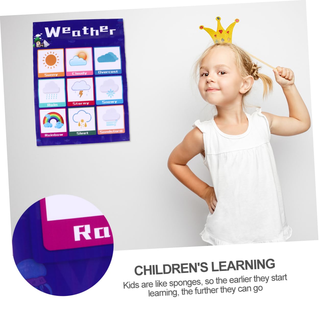 FUNOMOCYA Affiche Éducative Interactive pour Garçon et Filles Graphique Éducatif en Pp Adhésif, Tableau Mural D'éveil à L'anglais pour Bébé, Apprentissage Couleur Aléatoire Style Aléatoire
