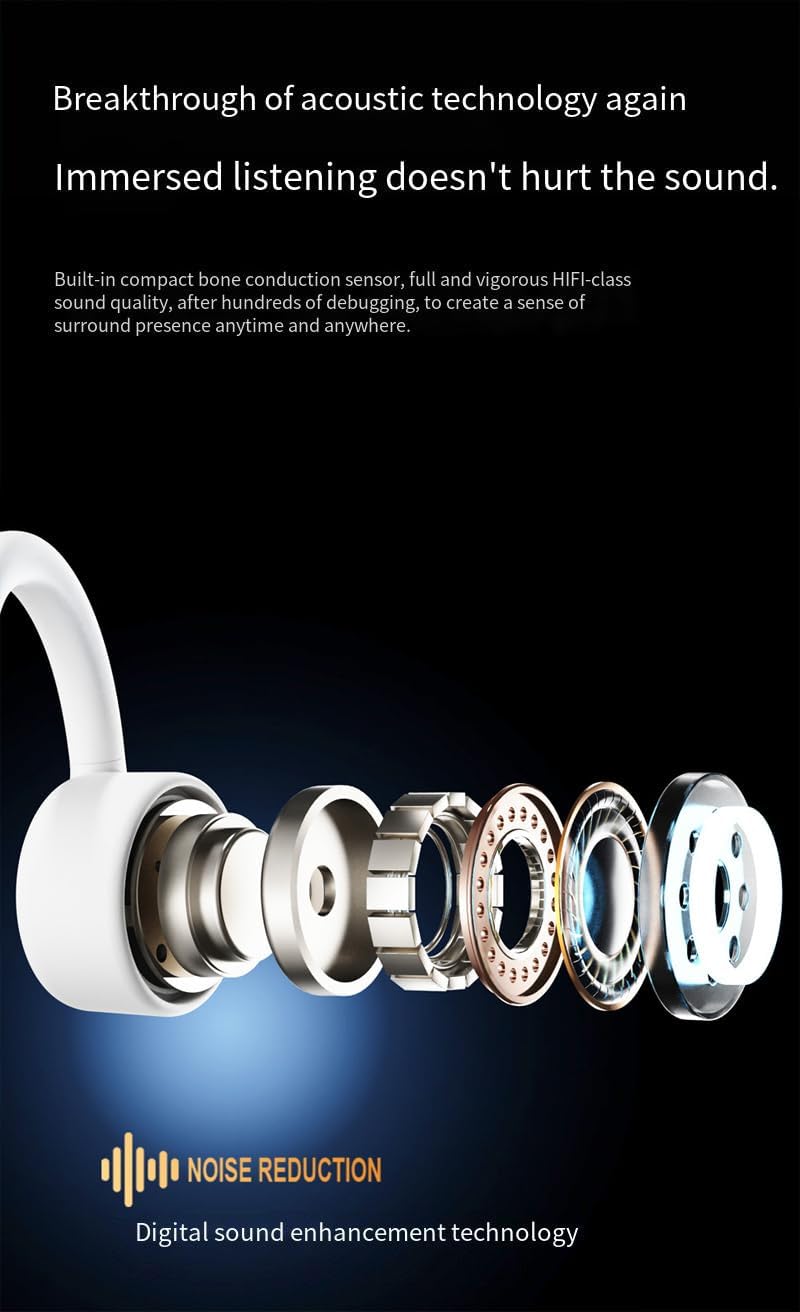 Bone Conduction Headphones IPX8 Waterproof Swimming Headphones Bone Conduction Open Ear Wireless Bluetooth 5.4 Earbuds for Sport Music Player Built-in 32G Memory Earphone,HIFI Stereo Sound,White