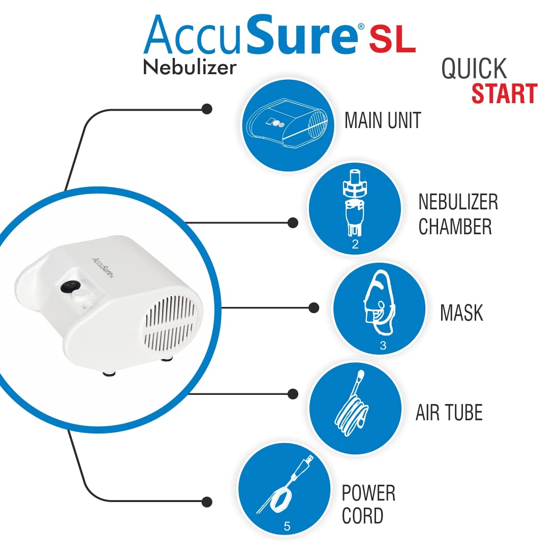 AccuSure SL Piston Compressor Nebulizers Machine Kit for Kids Baby Adults with child and adult Masks White and comes with 2 Year Warranty 2