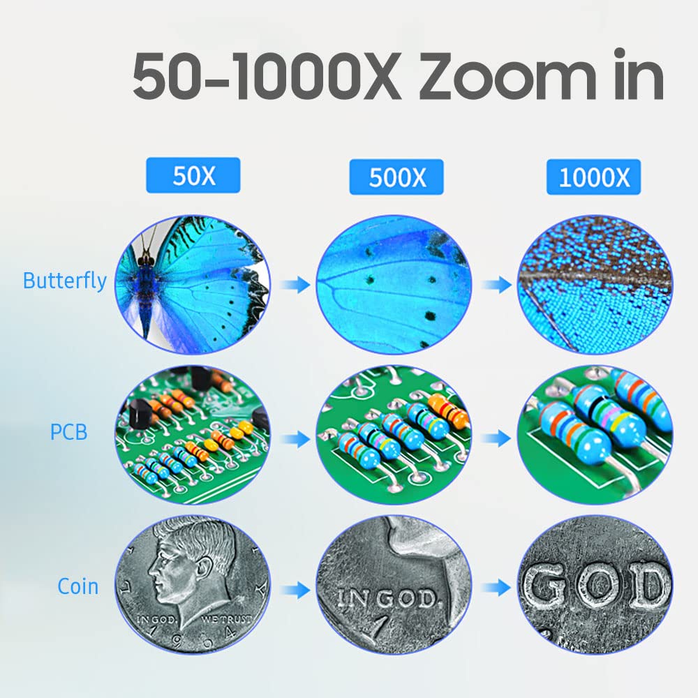 Walmeck Videomikroskop, LCD-Bildschirm, 9 Zoll, 1080P, Digitales Mikroskop mit 1000-fachem Zoom, Verstellbares Rad, LED-Leichtmetall-Ständer für Elektronikreparatur, Industrielle