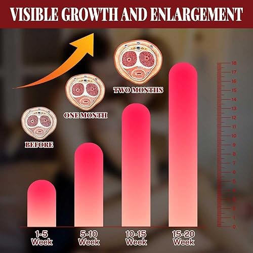 Miniatura 2 de Crema de mejora masculina para hombres, gel corporal para parte privada, crema de ampliación revitalizada para hombres, mejora el tamaño y el