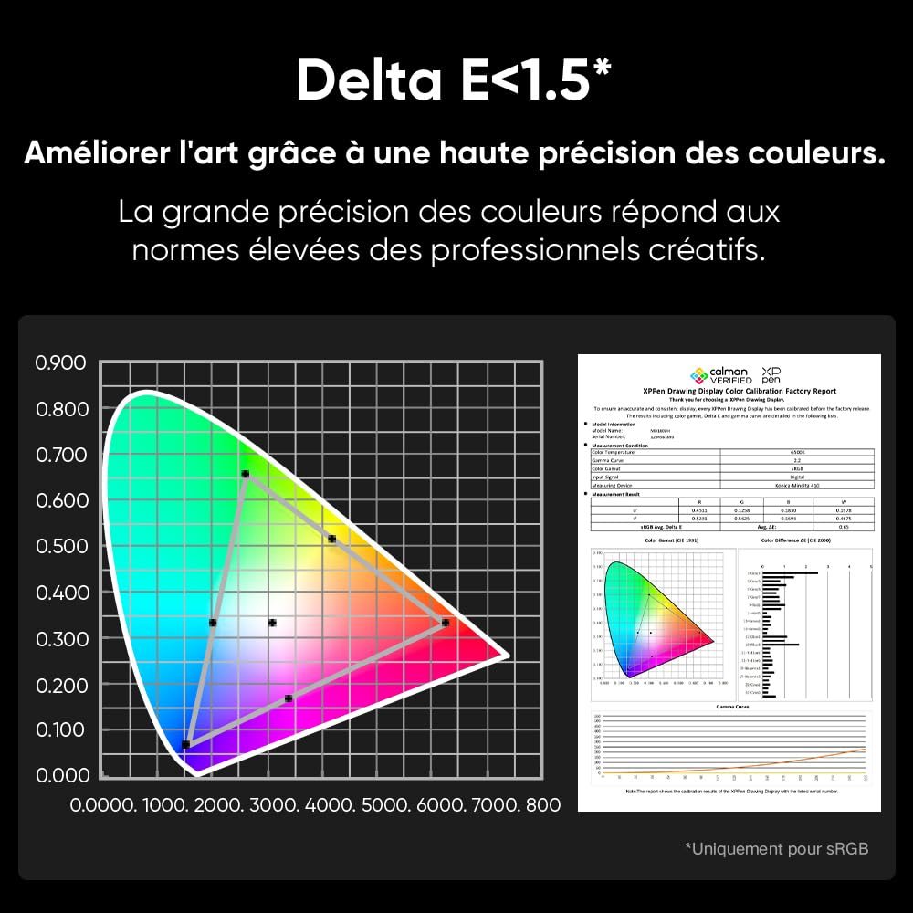 XPPen Artist Pro 19 (Gen 2) Tablette Dessin Graphique avec Écran 4K, Deux Stylet x3 Pro, ACK05 Mini Clavier Fourni, Compatible avec Windows macOS Android Chrome OS Linux