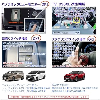 新品未使用ランクル250用TVフリーキット、パネル交換タイプ 未使用ランクル250用TVフリーキット、パネル交換タイプ ナビ男
