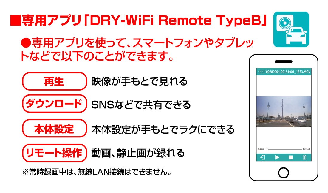 Amazon.co.jp: ユピテル ドライブレコーダー DRY-WiFiV3c 200万画素