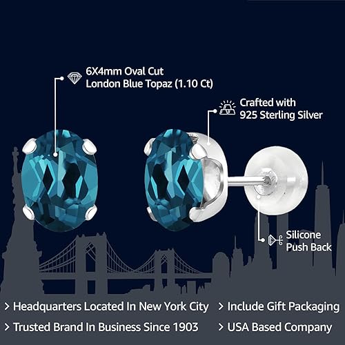 Miniatura 2 de Gem Stone King Aretes de oro blanco de 14 quilates con topacio azul Londres para mujeres y hombres