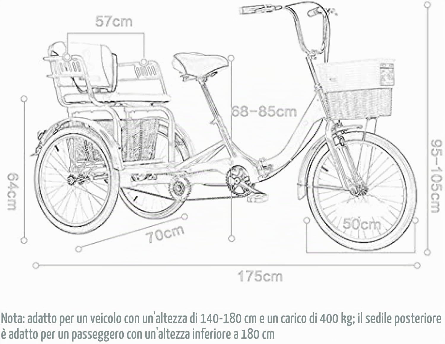 Triciclo per Adulti da 20 Pollici,Bicicletta da Crociera a Tre Ruote, con Cestino della Spesa,Telaio Pieghevole,Comodi Sedili Posteriori,Doppia Catena,Triciclo per Adulti a Due Posti,Black