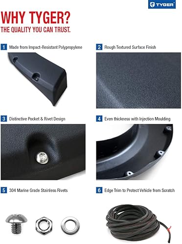 Miniatura 5 de Tyger Auto Guardabarros compatibles con Chevy Silverdo GMC Sierra 1999-2006 1500 2500 3500HD (incluido 2007 Classic), Fleetside, estilo remachado