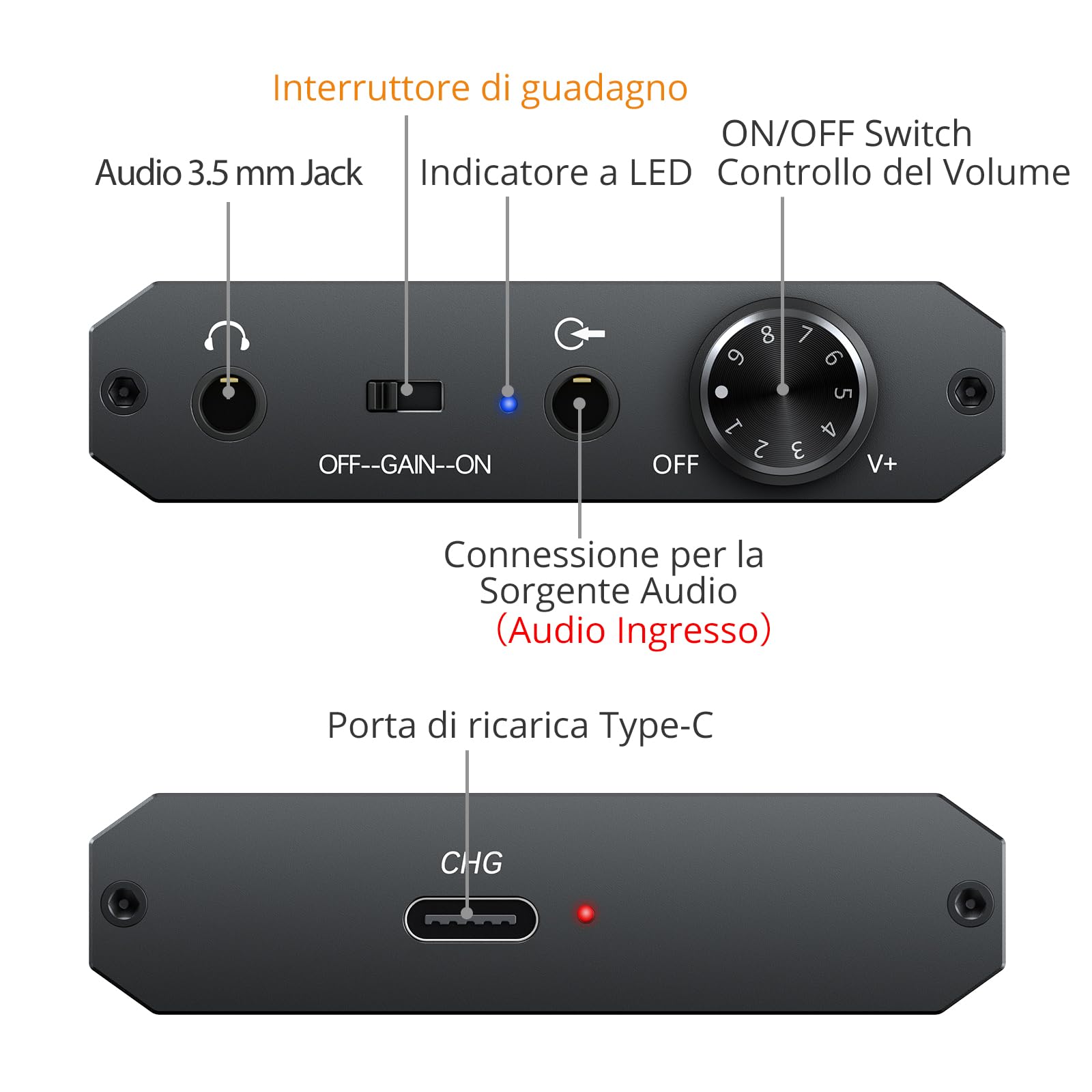 Neoteck Amplificatore Cuffie Portatile 3.5mm 16-300Ω HiFi Alluminio