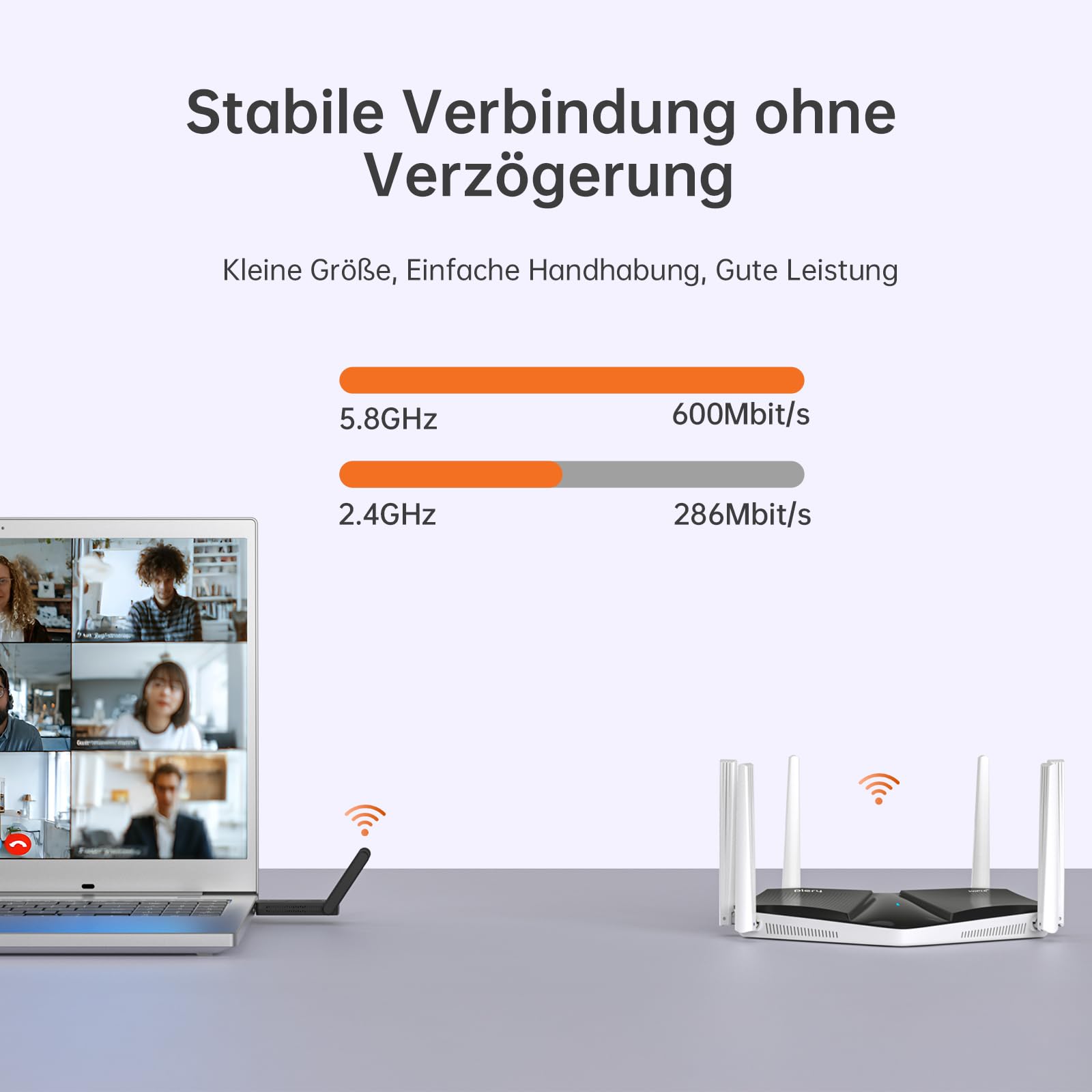 PLERY 2 in 1 WLAN Stick für PC WiFi 6 AX900 + BT 5.3 USB WLAN Bluetooth Adapter Dual Band 5GHz/2.4G, eingebauter Treiber, 2 * 6dBi Antenne, Kompatibel mit Windows 11/10, OFDMA+MU-MIMO, WPA3 - 5