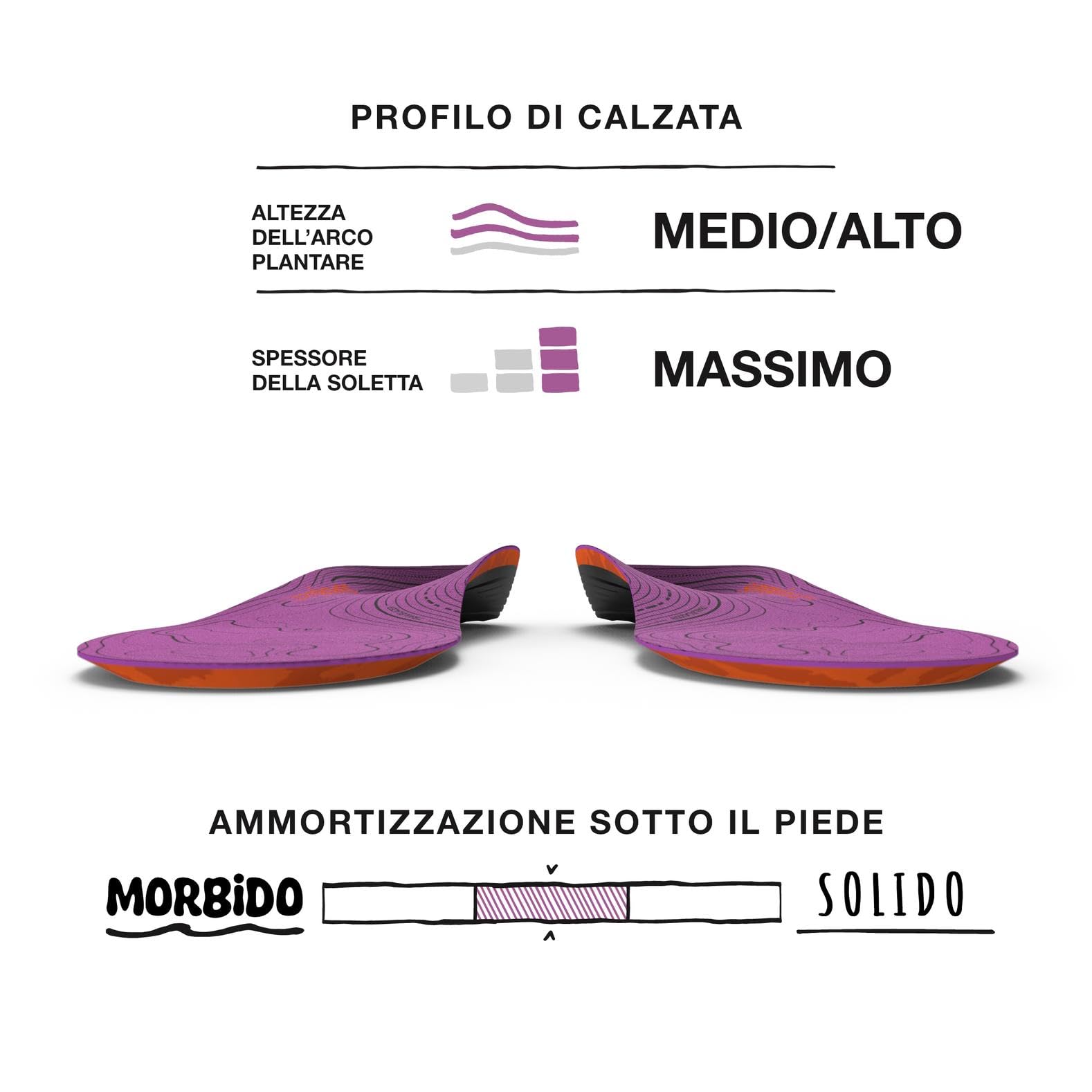 Superfeet Hike Solette da Donna - Inserti Ortopedici per Scarpe da Trekking, EU 34 – 36 | Arco medio-alto specifico per donna in fibra di carbonio EVOLyte per scarponi da trekking, ammortizzazione a doppio strato